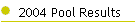 2004 Pool Results